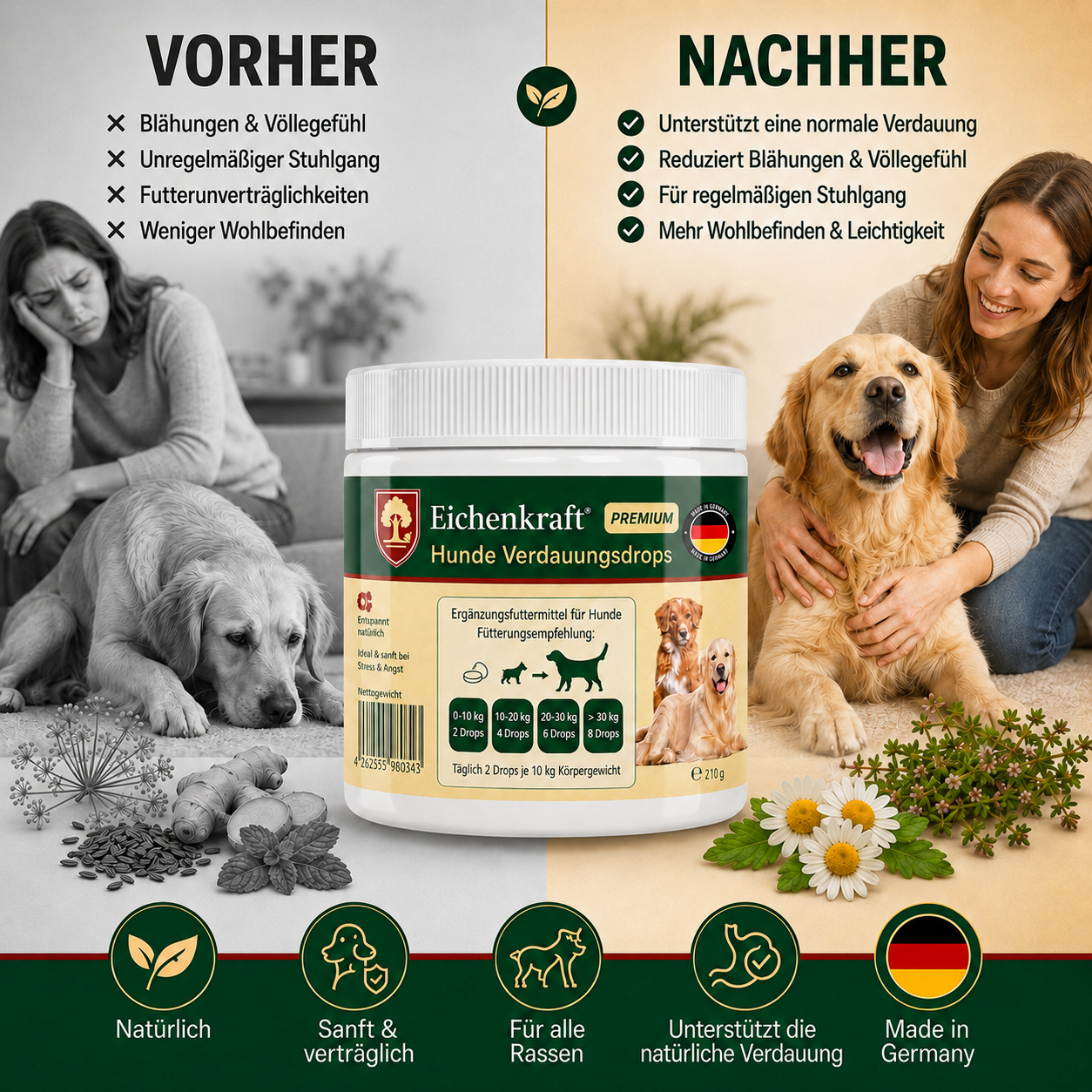 Premium Hunde Verdauungsdrops 270g – Ergänzungsfuttermittel für Hunde mit Kräutern, Leinsamen & Ballaststoffen, Verdauung Drops für Darmflora Magen Darm Wohlbefinden & tägliche Fütterung