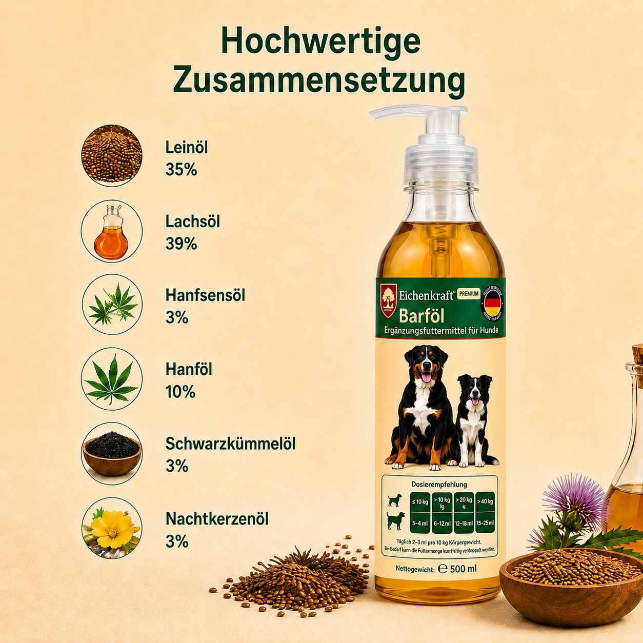 Premium Barf Öl für Hunde 500ml – Ergänzungsfuttermittel mit Lachsöl, Leinöl, Hanföl & Schwarzkümmelöl – 100% naturreine Ölmischung – Unterstützung für Fell, Haut & Wohlbefinden – Made in Germany