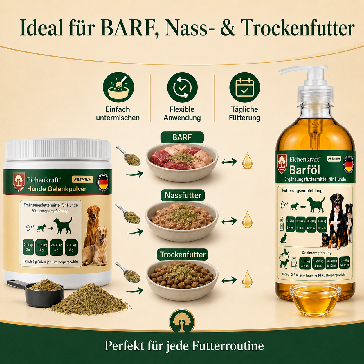 Eichenkraft BARF-Starter Set – Gelenkpulver 180 g + BARF Öl 500 ml