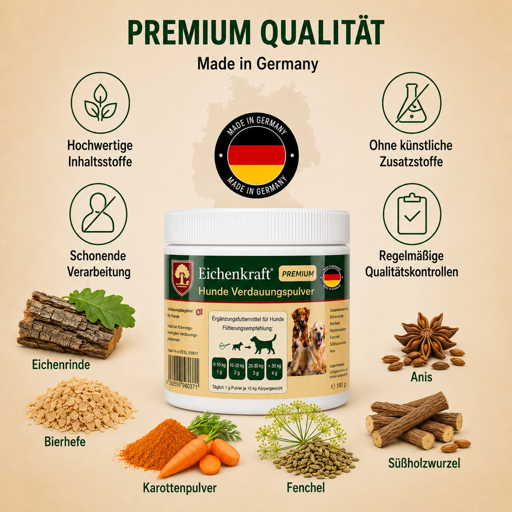 Premium Hunde Verdauungspulver 180g – Probiotika für Hunde Darmflora – Magen Darm Pulver Hund – Unterstützung Verdauung & Kotkonsistenz – Natürliches Ergänzungsfuttermittel Hund – Made in Germany