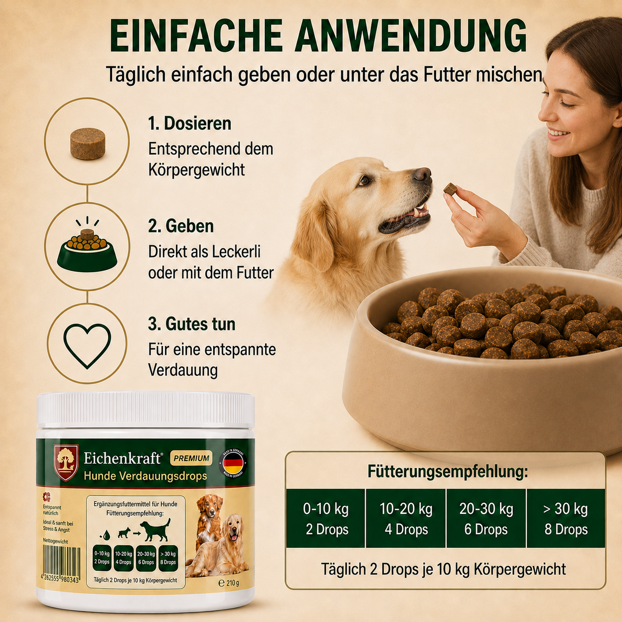 Premium Hunde Verdauungsdrops 270g – Ergänzungsfuttermittel für Hunde mit Kräutern, Leinsamen & Ballaststoffen, Verdauung Drops für Darmflora Magen Darm Wohlbefinden & tägliche Fütterung