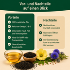 Premium Barf Öl für Hunde 500ml – Ergänzungsfuttermittel mit Lachsöl, Leinöl, Hanföl & Schwarzkümmelöl – 100% naturreine Ölmischung – Unterstützung für Fell, Haut & Wohlbefinden – Made in Germany