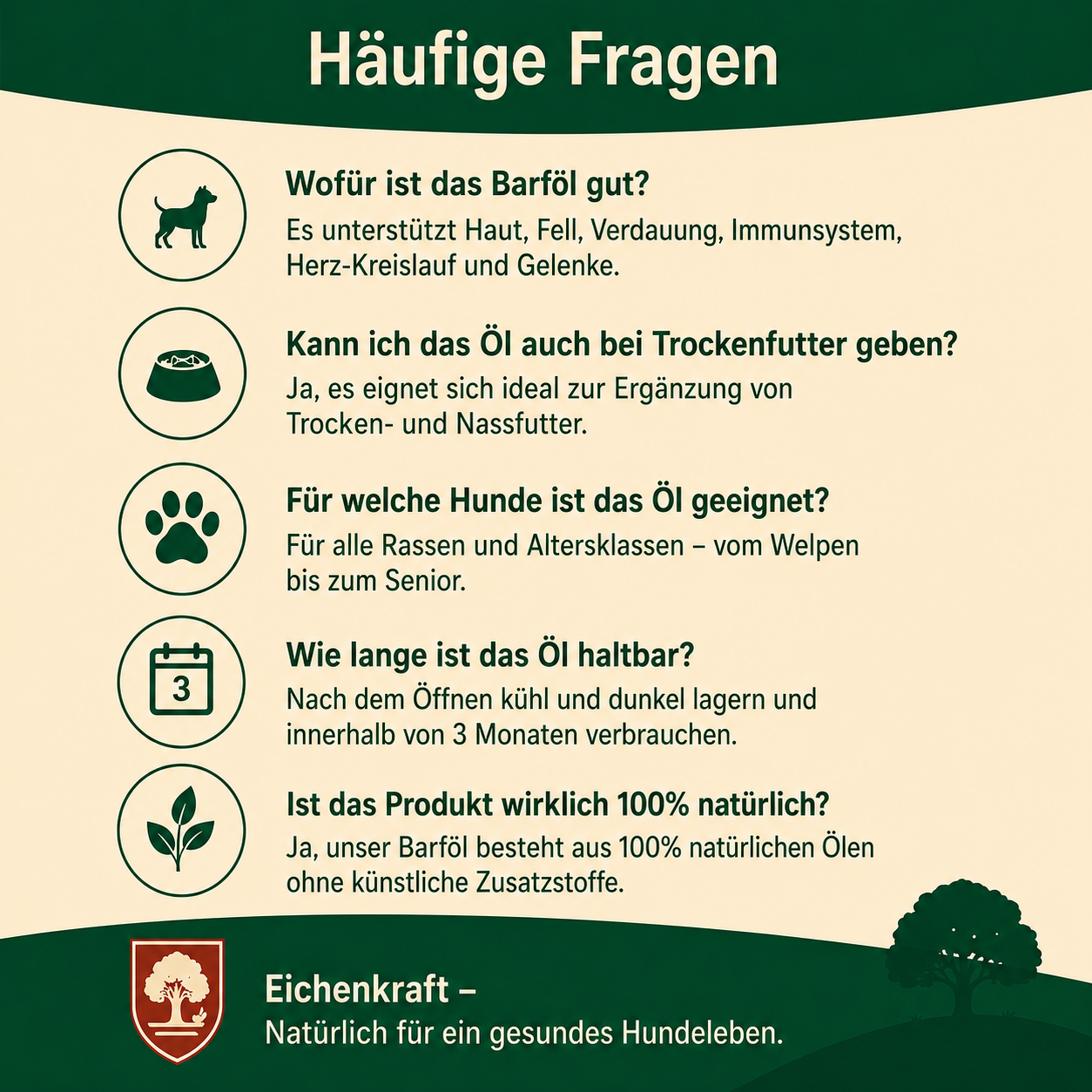 Premium Barf Öl für Hunde 500ml – Ergänzungsfuttermittel mit Lachsöl, Leinöl, Hanföl & Schwarzkümmelöl – 100% naturreine Ölmischung – Unterstützung für Fell, Haut & Wohlbefinden – Made in Germany
