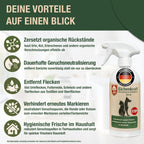 Eichenkraft Enzymreiniger & Geruchsneutralisierer Katzenurin – Enzymreiniger Hundeurin – Geruchsentferner & Textilerfrischer – Katzenurin Entferner für Haushalt & Textilien – 500ml