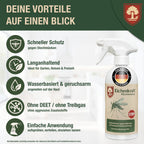 Mückenspray – Insektenspray gegen Mücken – Auf Basis ätherischer Öle – Für Haus, Terrasse, Balkon & Garten – Mückenabwehr Spray - 500ml