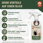 Eichenkraft Zeckenspray – Hochwirksam gegen Zecken – Langzeit-Schutzwirkung – Zeckenschutz Spray für Haut & Outdoor – Auf Basis ätherischer Öle – 200ml