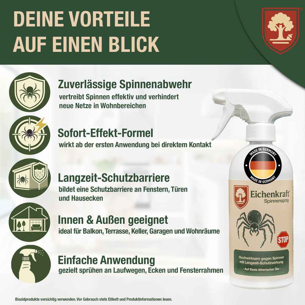Spinnenspray – Hochwirksam gegen Spinnen – Langzeit-Schutzwirkung – Abwehr & Vorbeugung – Auf Basis ätherischer Öle – Für Haushalt, Keller, Garage & Wohnräume – 500ml