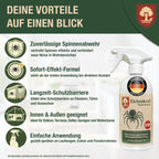 Spinnenspray – Hochwirksam gegen Spinnen – Langzeit-Schutzwirkung – Abwehr & Vorbeugung – Auf Basis ätherischer Öle – Für Haushalt, Keller, Garage & Wohnräume – 500ml