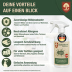 Milbenspray Hochwirksam gegen Milben – Langzeit-Schutzwirkung – Für Haushalt, Polster, Matratze & Tierumgebung – Auf Basis ätherischer Öle – 500ml