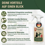 Urin Stop Spray – Enzymreiniger gegen Hunde- und Katzenurin, Geruchsneutralisierer Katzenabwehr Hundeabwehrspray, Katzenschreck Hundeschreck, Enzymreiniger für Haushalt und Tierbereich - 500ml