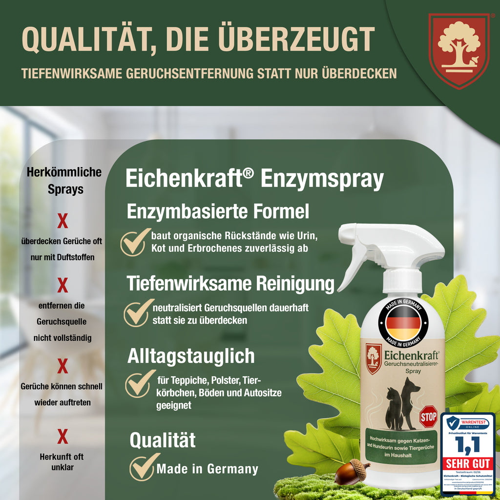 Eichenkraft Enzymreiniger & Geruchsneutralisierer Katzenurin – Enzymreiniger Hundeurin – Geruchsentferner & Textilerfrischer – Katzenurin Entferner für Haushalt & Textilien – 500ml