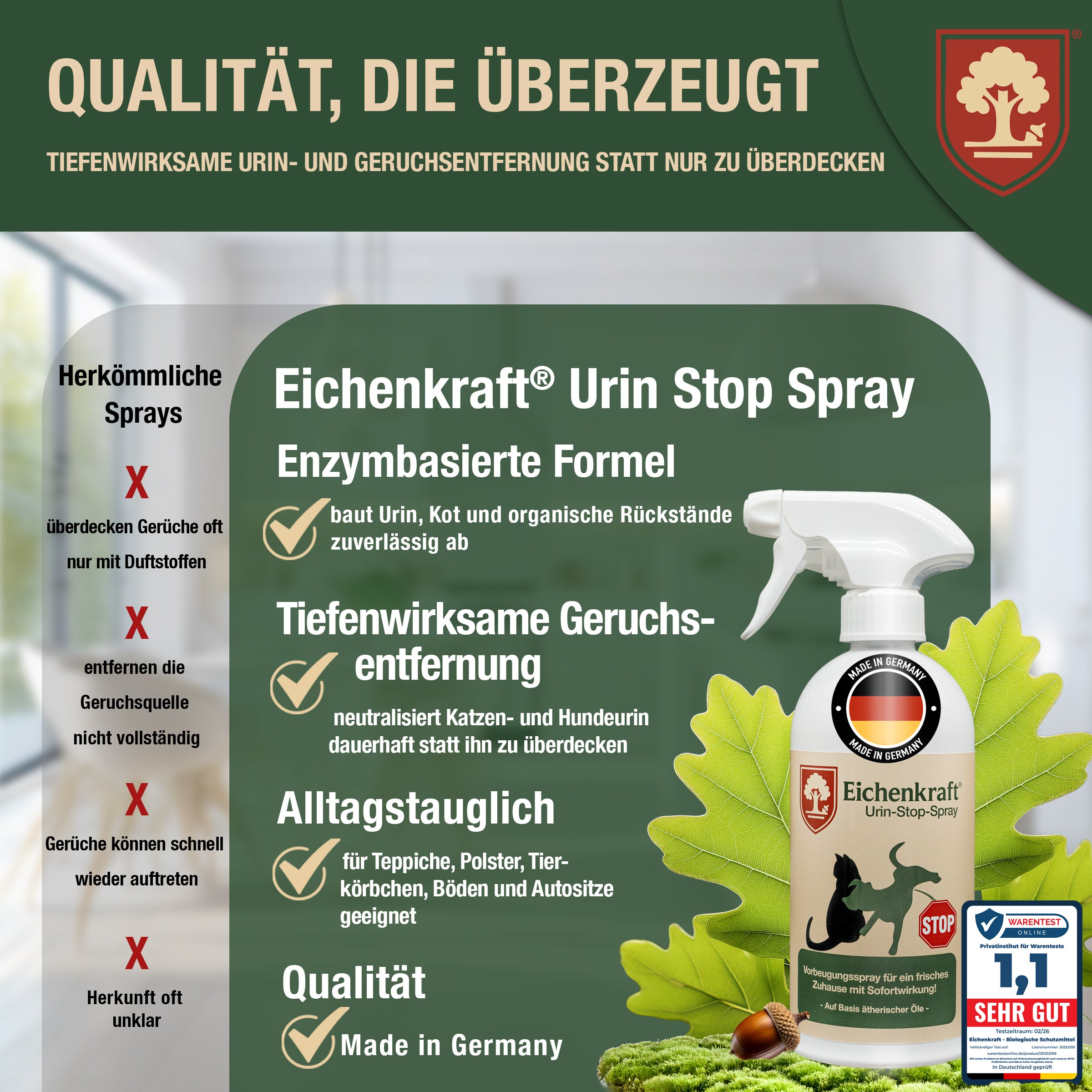 Urin Stop Spray – Enzymreiniger gegen Hunde- und Katzenurin, Geruchsneutralisierer Katzenabwehr Hundeabwehrspray, Katzenschreck Hundeschreck, Enzymreiniger für Haushalt und Tierbereich - 500ml