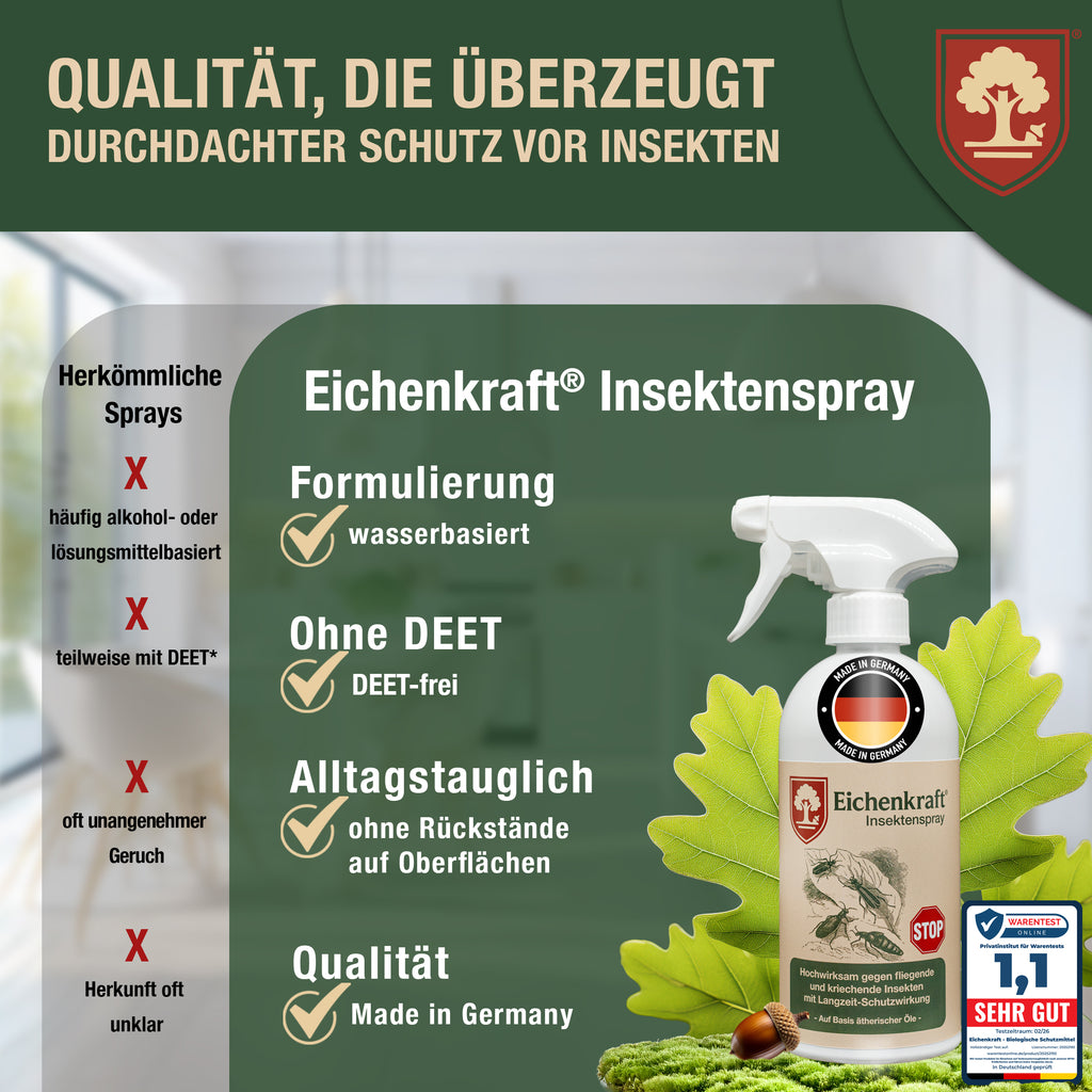 Insektenspray - Universal gegen Ameisen, Silberfische, Milben Insekten – Alternative zu Ameisenköder, Bettwanzen Spray, Milbenspray für Matratzen Silberfisch Spray – für Haushalt Möbel Holz - 500ml