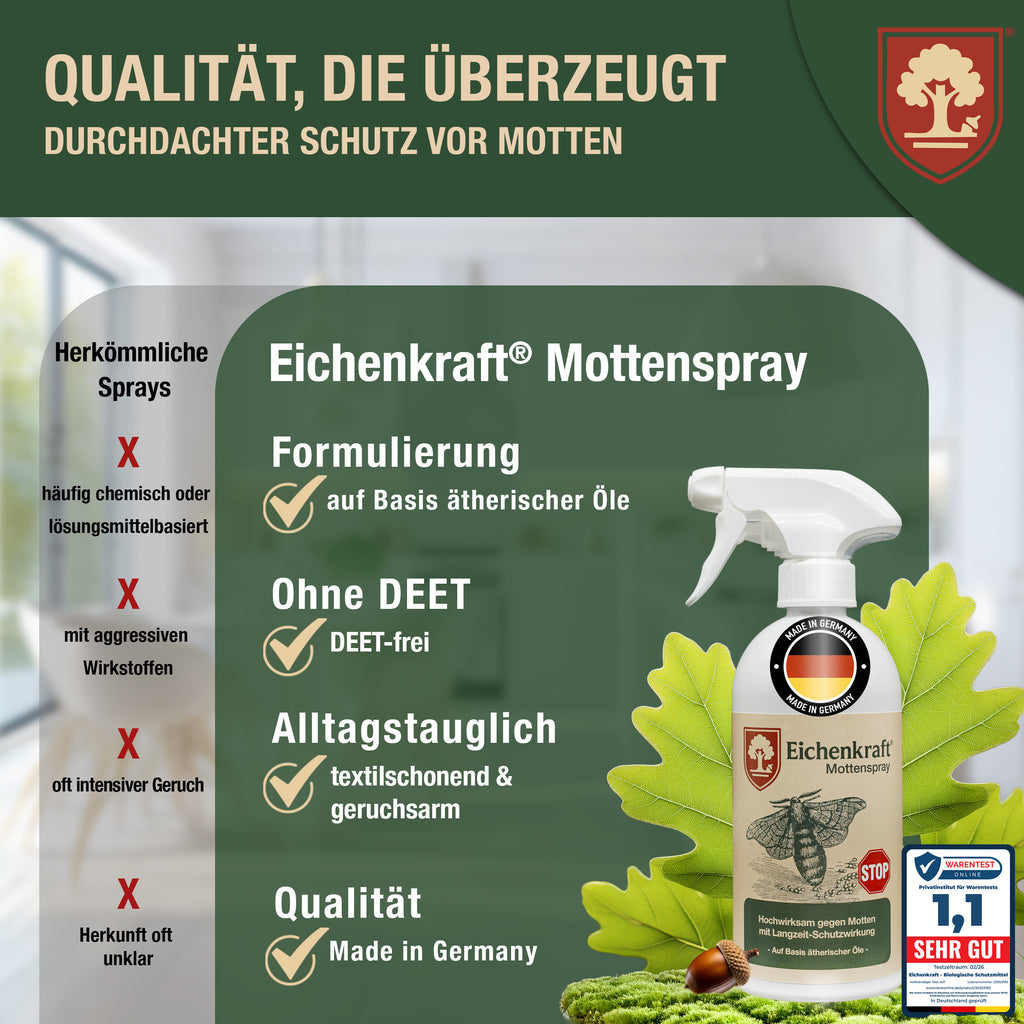 Eichenkraft Mottenspray – Hochwirksames Mottenspray gegen Kleidermotten & Mottenbefall – Langzeit-Schutzwirkung – Für Kleiderschrank, Textilien, Teppiche & Haushalt – Auf Basis ätherischer Öle - 500ml