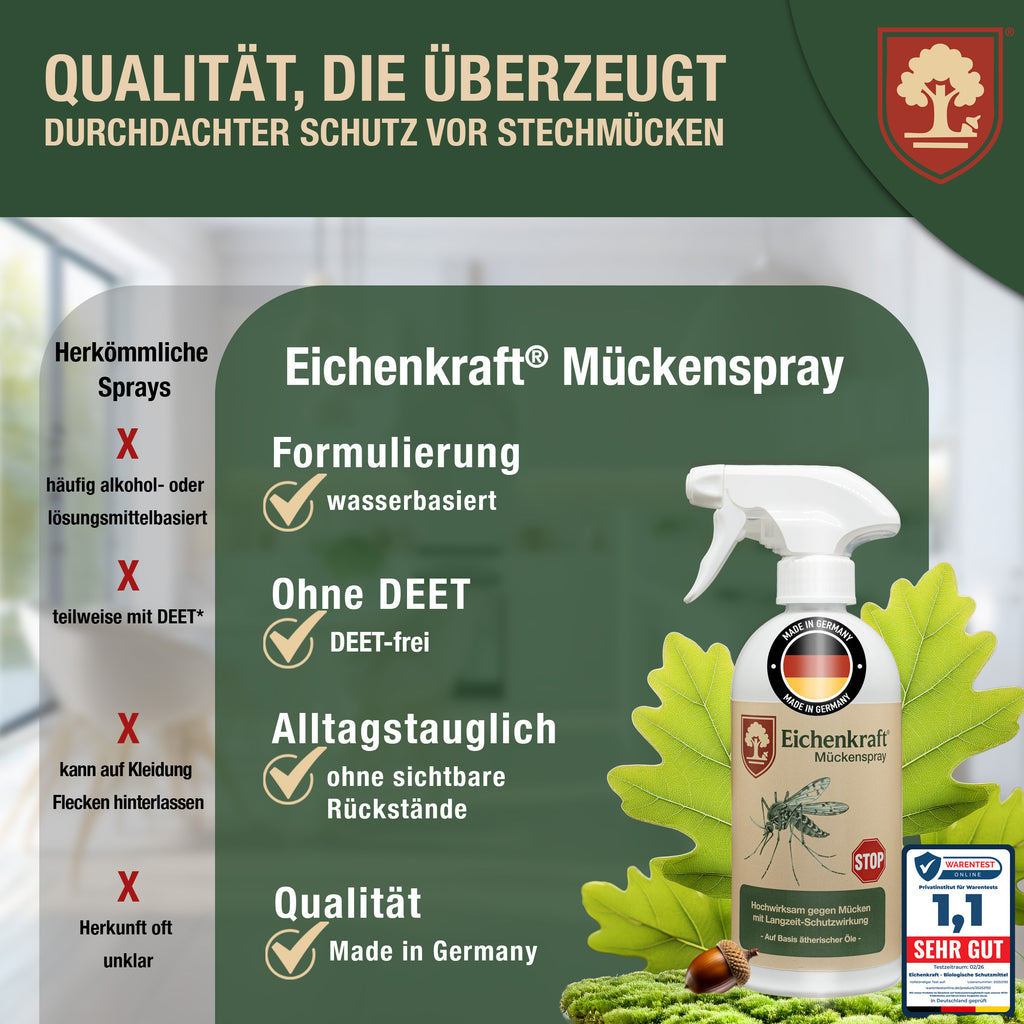 Mückenspray – Insektenspray gegen Mücken – Auf Basis ätherischer Öle – Für Haus, Terrasse, Balkon & Garten – Mückenabwehr Spray - 500ml