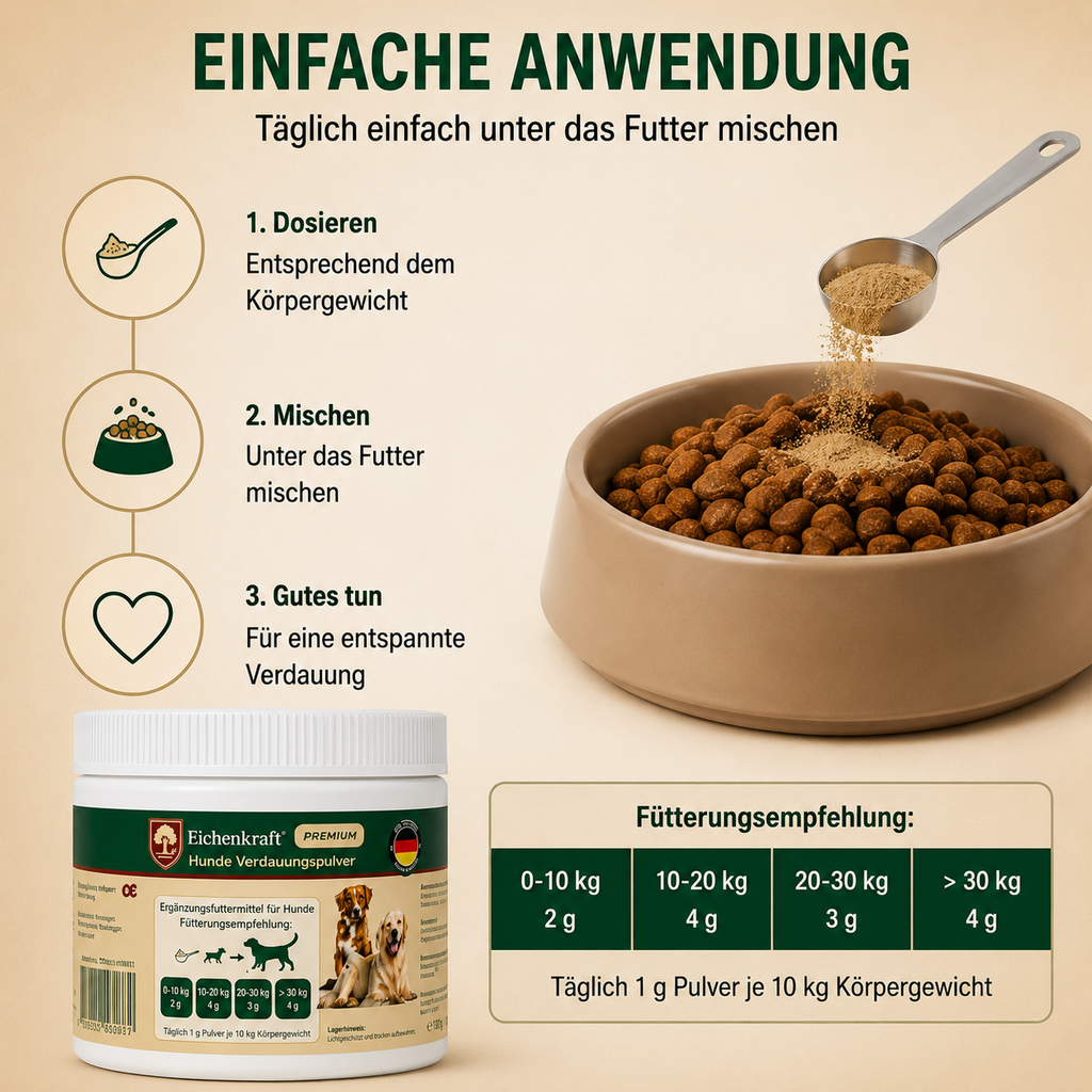 Premium Hunde Verdauungspulver 180g – Probiotika für Hunde Darmflora – Magen Darm Pulver Hund – Unterstützung Verdauung & Kotkonsistenz – Natürliches Ergänzungsfuttermittel Hund – Made in Germany